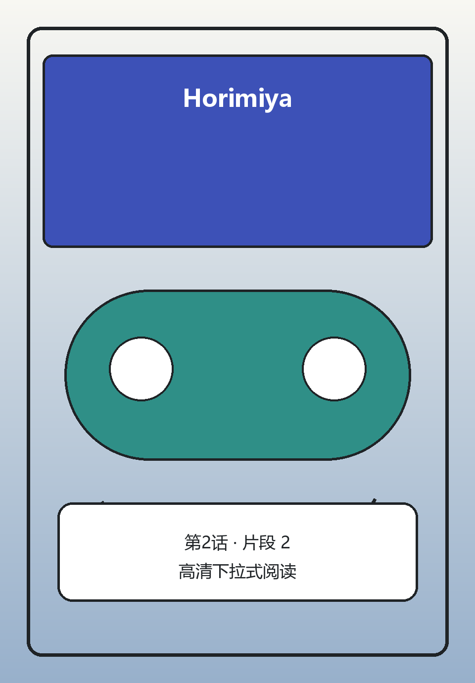Horimiya第2话第2页
