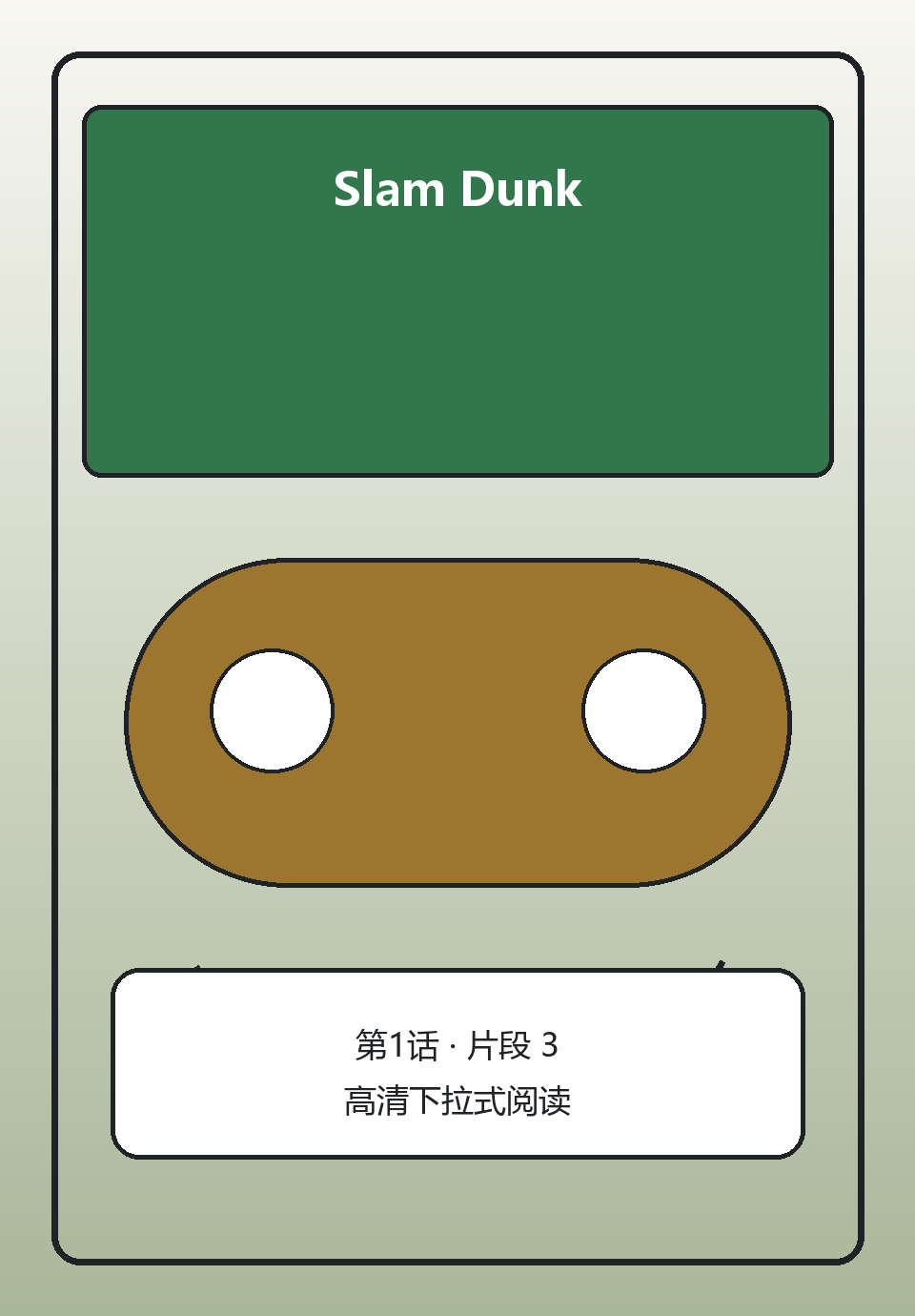 Slam Dunk第1话第3页